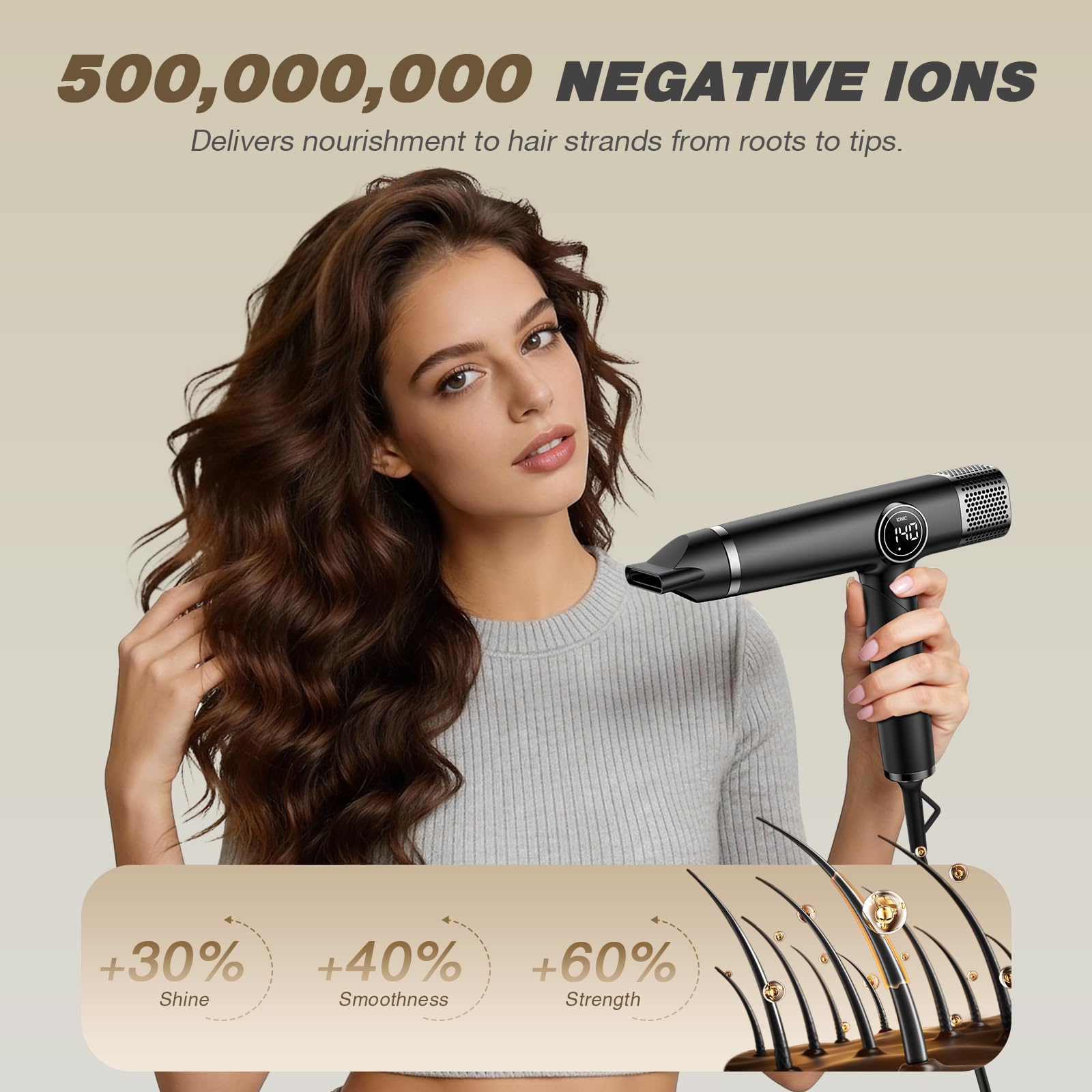 Amazon.com : Dual Voltage Travel Hair Dryer with Diffuser, 1900W
